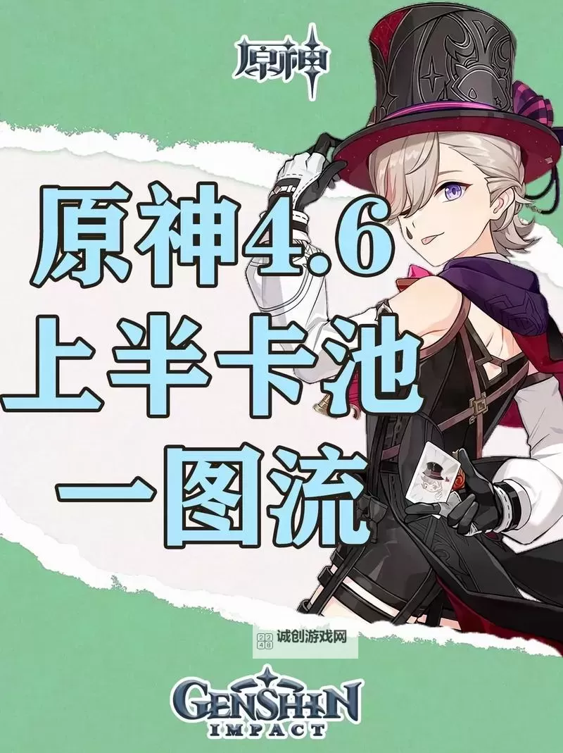 《原神》4.6全火元素角色培养一图流图2