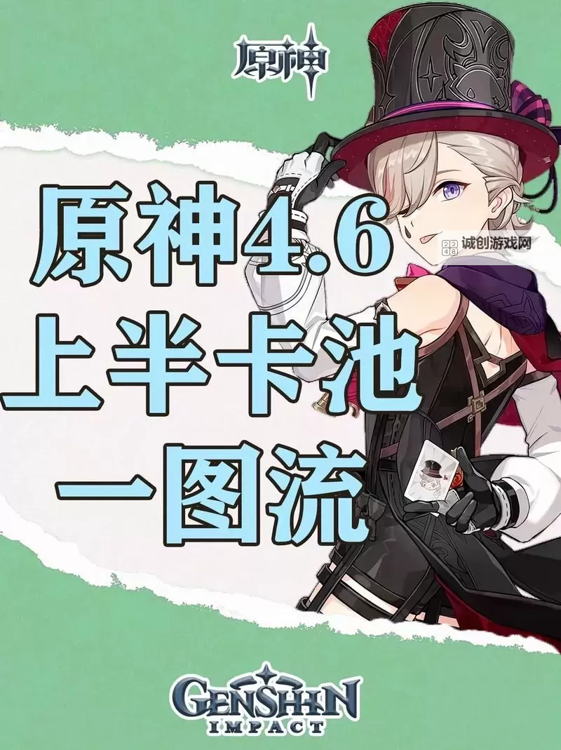 《原神》4.6全火元素角色培养一图流图2