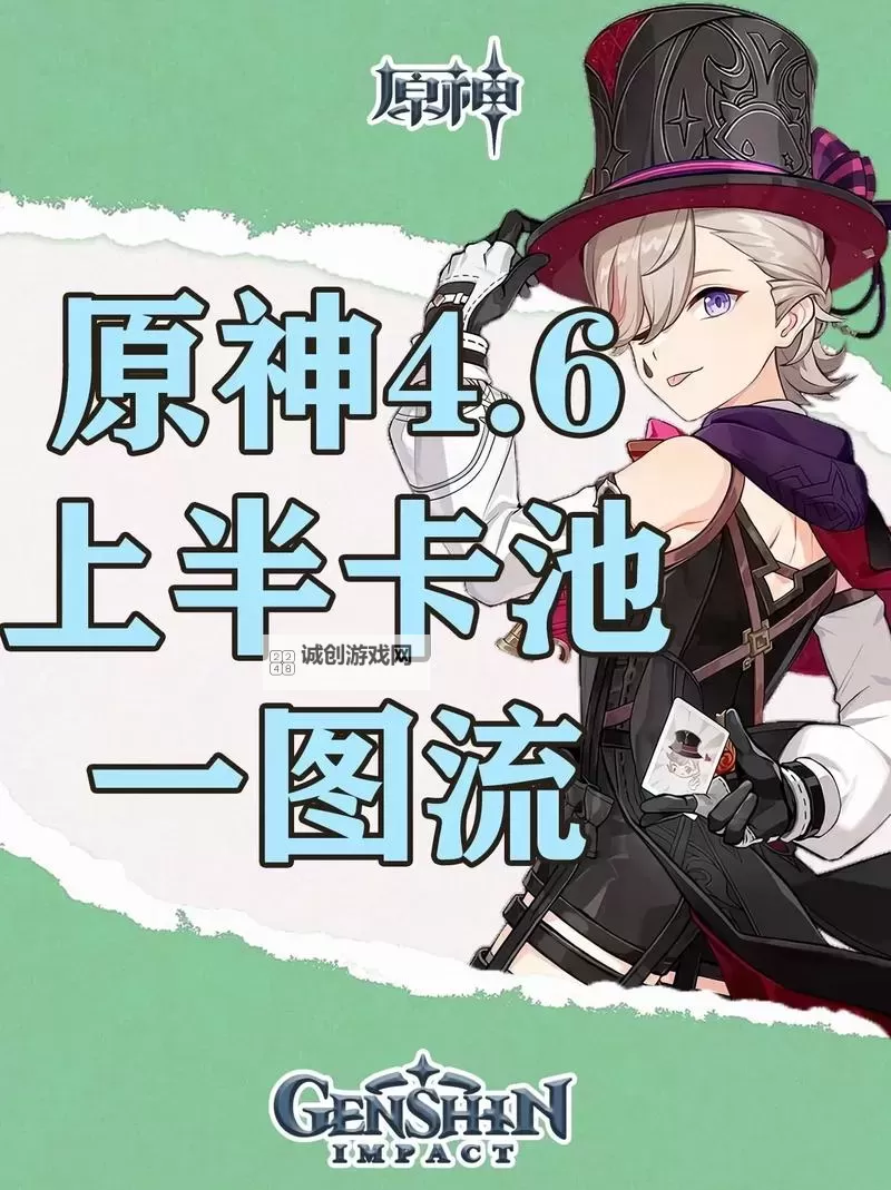 《原神》4.6全火元素角色培养一图流图1